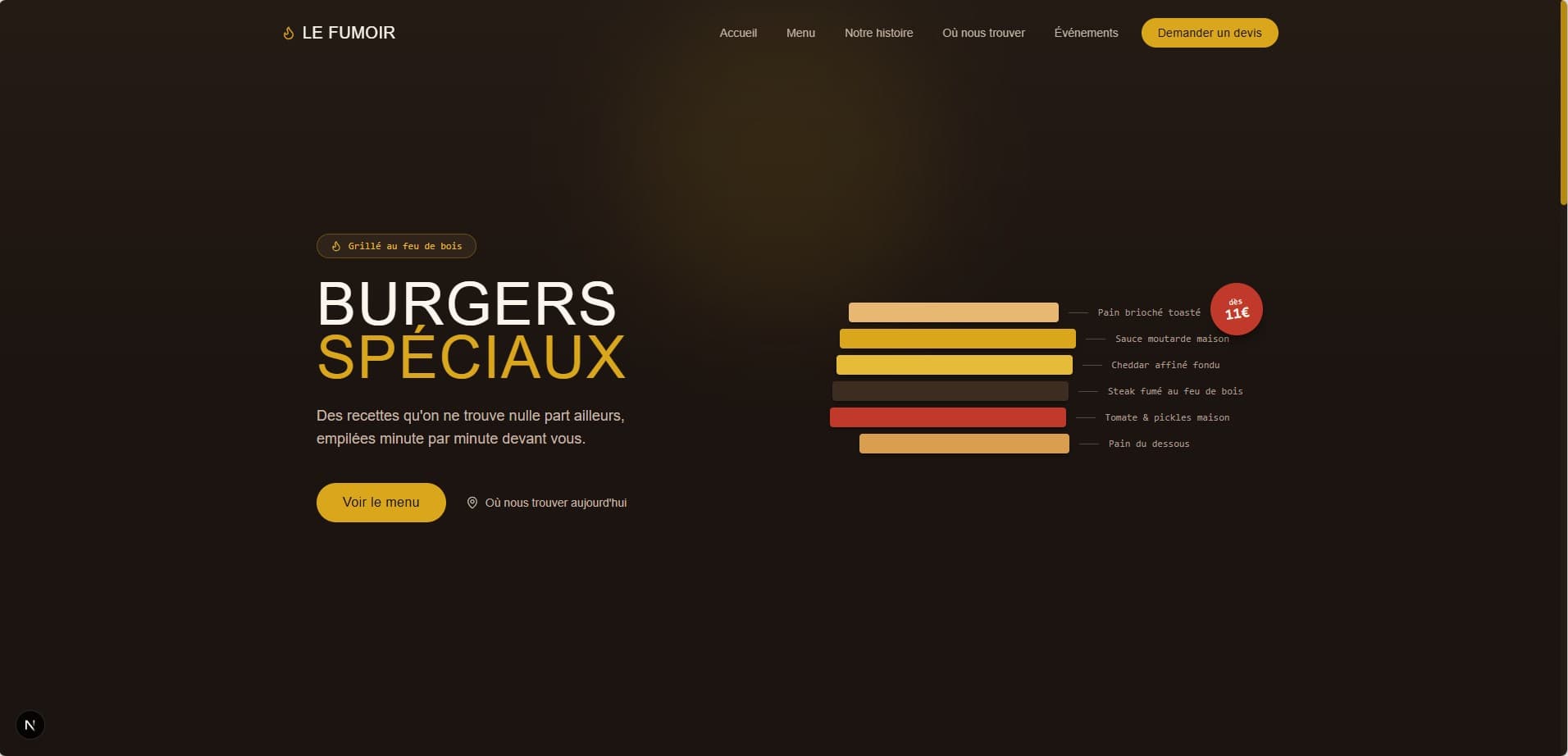 Template Foodtruck